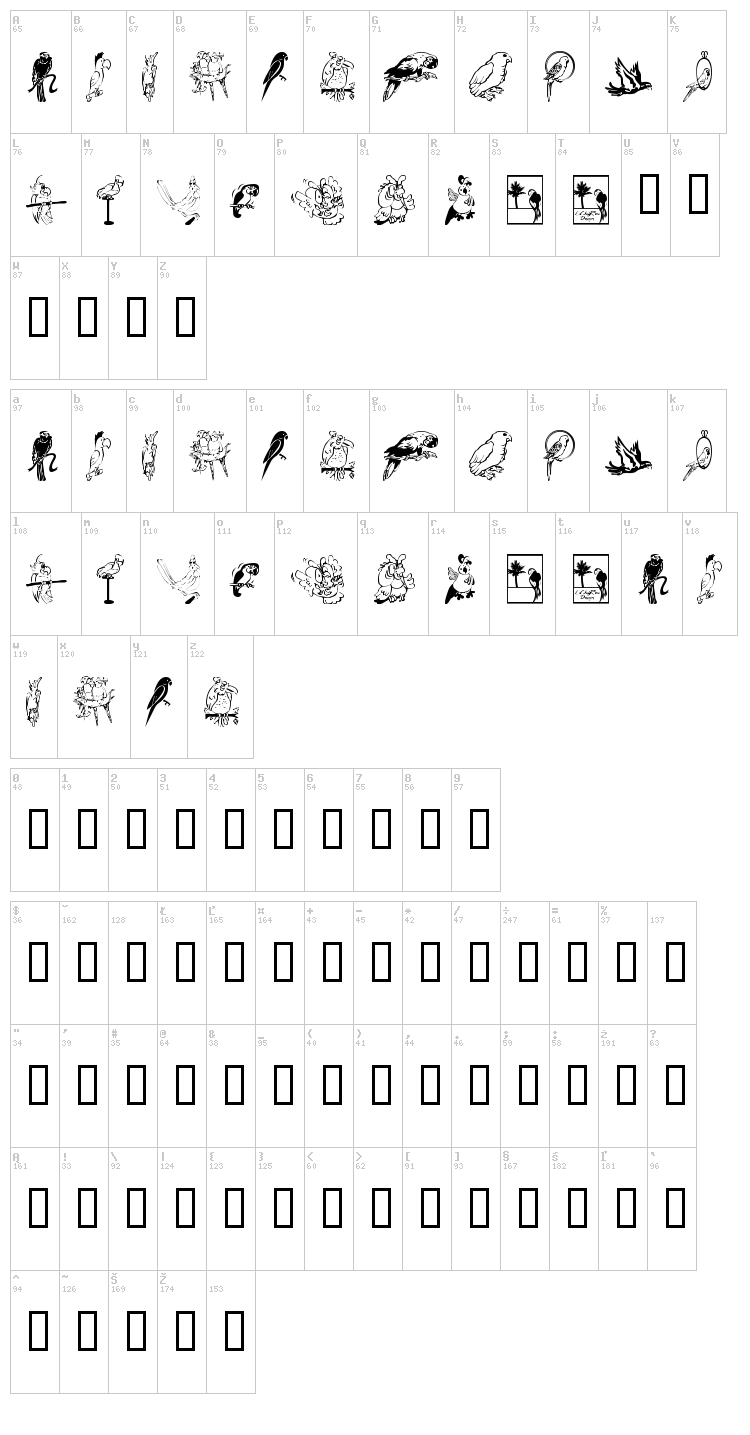 LCR Parrot Talk font map